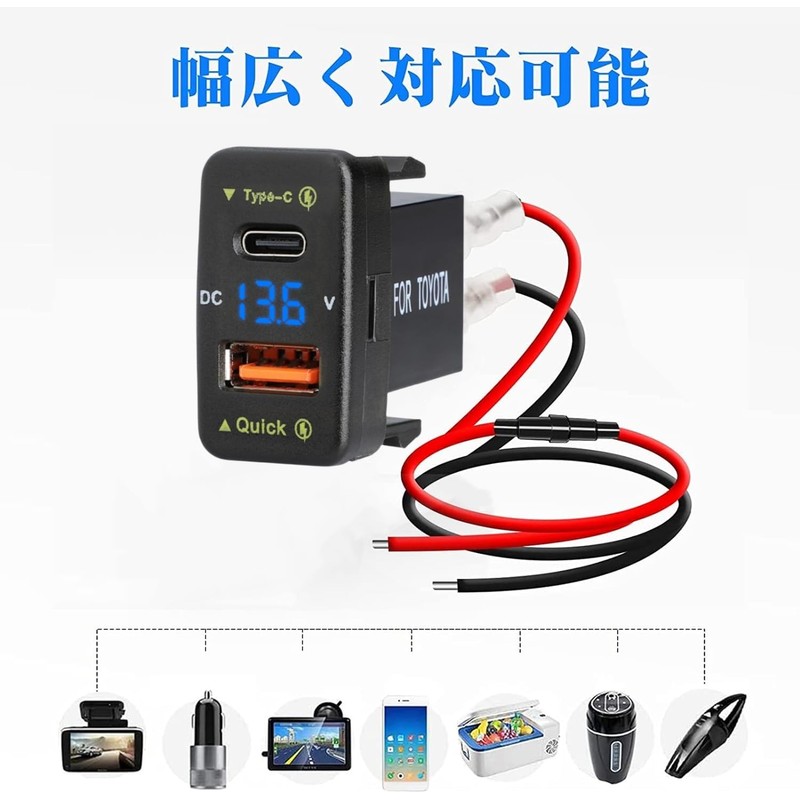 Levigo Car Charger USB PD+QC3.0 Fast Charging for Toyota Car
