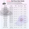 Calogy Hat Press Heat Machine for Caps, Mini Portable Hat
