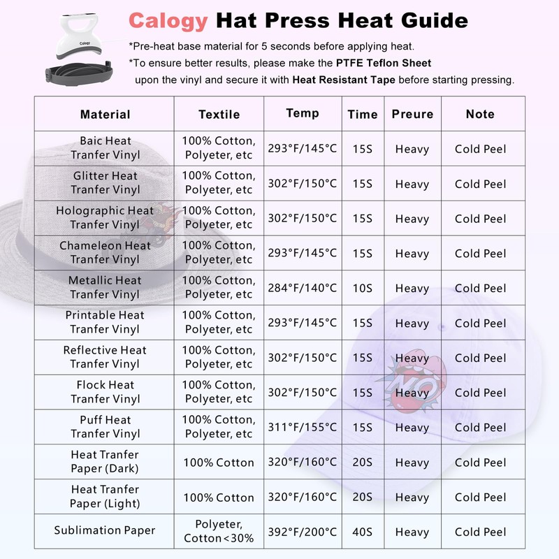 Calogy Hat Press Heat Machine for Caps, Mini Portable Hat