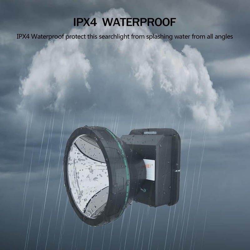 ODEAR Bright Headlamp Rechargeable LED Torch for Mining,Camping, Hiking, Fishing