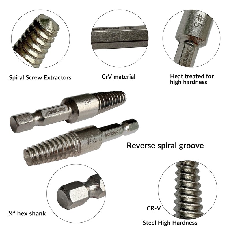 NordWolf 10-Piece Stubby Left Hand Reverse Drill Bit and Screw