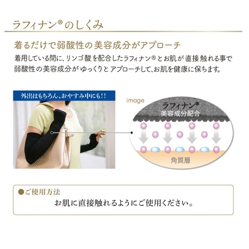 ラフィナン®美容アームパック