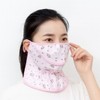 UV Golf Face Sunshade UV Protection Mask Summer Face / UV 골프 얼굴햇빛가리개 자외선차단 마스크 여름 안면