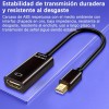 Gomia Convertidor Thunderbolt A Hdmi Adaptador Para Mac,4k