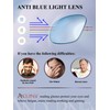 2 Pack Women's Reading Glasses, Blue Light Blocking Glasses-UV Ray