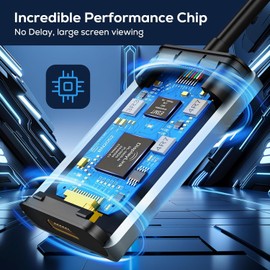 GANA USB to HDMI Adapter, USB 3.0 to HDMI Audio 1080P Video Converter,Supporting Multiple Monitors,for PC Laptop Desktop Projector HDTV Compatible with Windows 7/8/8.1/10