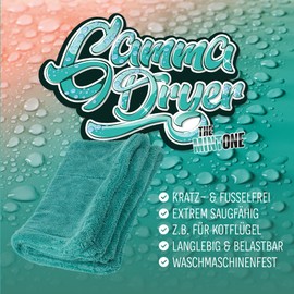 Nuke Guys Car Drying Cloth Extremely Absorbent and Gentle on Paint, Gamma Dryer L 40 x 60 cm, Mint, 1400 GSM Microfibre Cloth for Efficient Drying After Car Washing, Microfibre Cloth