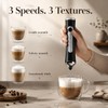 ZYPB Rechargeable Milk Frother, High-Speed Handheld Coffee Frother with Detachable