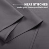 NICETOWN Blackout Kitchen Window Curtains - Thermal Insulated Blackout Grommet-Top