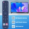 EN2BI27H Replacement Remote Control for Hisense TV Compatible with 40AE5000F