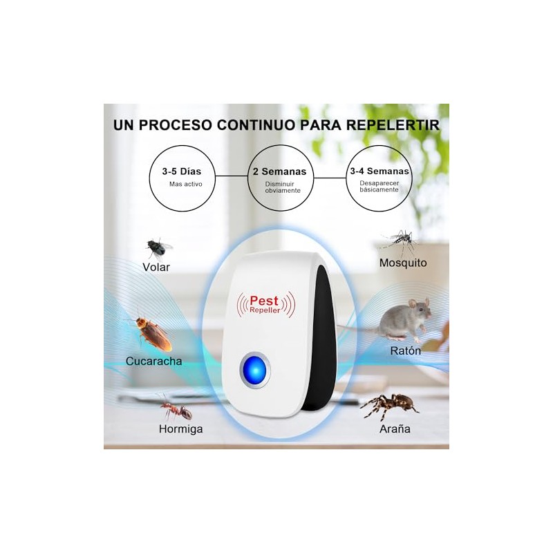 Qilay Pcs Ultrasonic Pest Repeller Indoor Electronic
