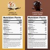 Transformation Protein Super Blend | Egg White, Collagen Peptides, and