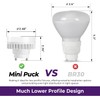 Silverlite Legental 10W LED Mini Puck, GU24 Squat Light Bulb,