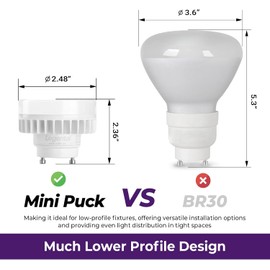 Silverlite Legental 10W LED Mini Puck, GU24 Squat Light Bulb, 18w Low Profile Spring CFL Equivalent, Soft White(2700K), 50000hrs Lifespan, 1000LM, 120-277V, Wet Location Suitable, UL Listed