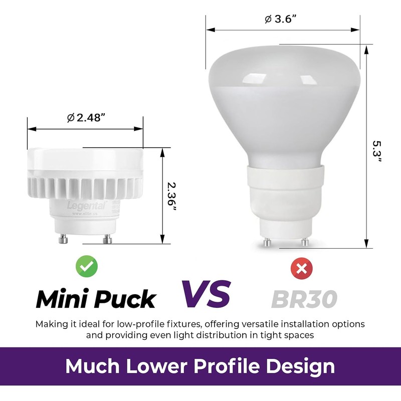 Silverlite Legental 10W LED Mini Puck, GU24 Squat Light Bulb,