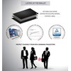 KORUMA Mens Premium Genuine Leather Bifold Wallet Smart Credit Card
