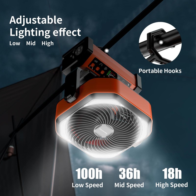 Socool Camping Fan with Light - 20000mAh Rechargeable Battery Fan,