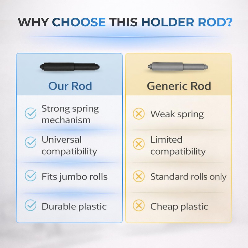 Toilet Paper Holder Spring Rod | Toilet Paper Roller Replacement