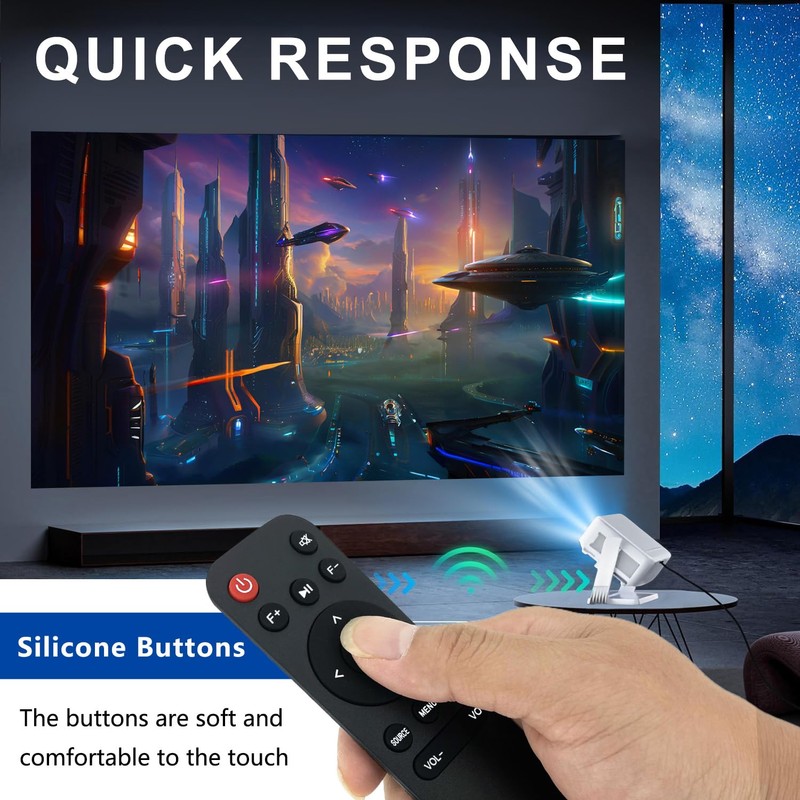 Replacement Remote for Mini Projector,Compatible with Lisowod L02, ONOAYO AY3