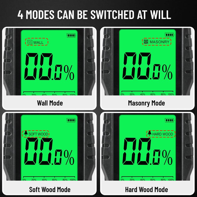 Pinless Moisture Meter Moisture Detector Wood Moisture Tester with LCD