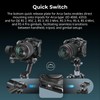 SmallRig R5 Mark II Half Cage for R6 Mark III