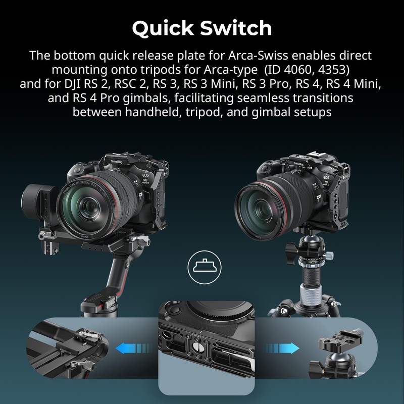 SmallRig R5 Mark II Half Cage for R6 Mark III