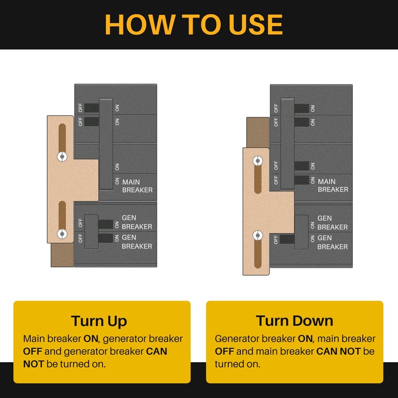 Generator Interlock Kit Square D for Homeline Meter Main 150