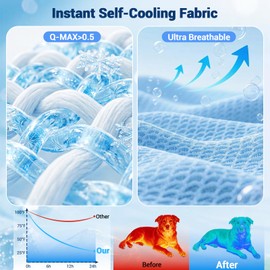 Tivray Q-Max>0.5 Dog Cooling Mat (Cool&Warm), 47''×35'', L, Cloud Sky Blue