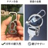 Multi Tool Keychain Titanium Alloy Outdoor Anti-lost Bottle Opener Bicycle