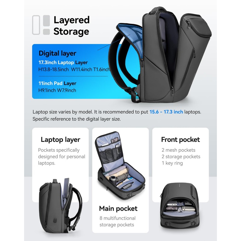 Muzee Business Backpack for Men,Waterproof and Travel Laptop Backpack with