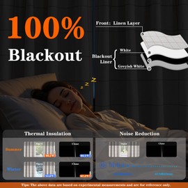 MYSKY HOME 100% Blackout Plaid Farmhouse Linen Curtains 84 Inch Long for Living Room Double Layer Checkered Drapes Thermal Insulated Privacy Protection Rod Pocket Back Tab, 1 Panel, 52" W, Linen