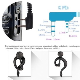 HeyNana - 2 Pin PTT Microphone Compatible with Baofeng Pofung Walkie Transmitter UV-5R UV5-RA The headset is equipped with two pins