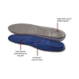 SOFSOLE Memory M Orthopädisch Einlegesohlen, Grau (Grey), 45/46 EU