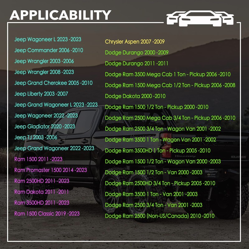 13864 Driveshaft Flange Bolts Compatible with Select Models ，Work for