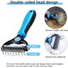Maxzer Pet Grooming Tool - Double Sided Shedding and Dematting