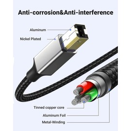 HP Printer Cable 3 Feet, USB C to B Scanner Cord for HP, Epson, Canon Pixma, Brother Printers, Yamaha Piano, Midi Keyboard, Male USBC to Male USB, Computer Square Wire for Printer USBC to Type B 3.0
