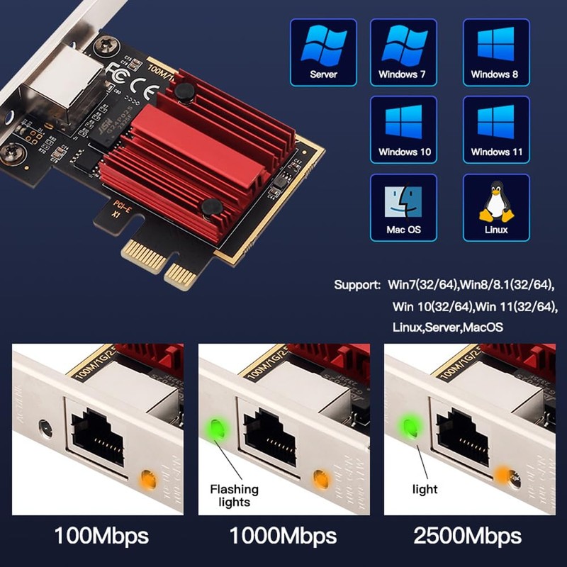 FENVi 2.5 Gigabit PCIe Network Card, 2500Mbps Ethernet Adapter with