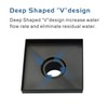 Matte Black Square Shower Drain, HIDROP SUS 304 Stainless Steel