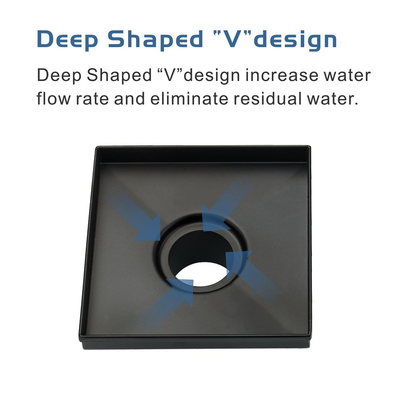 Matte Black Square Shower Drain, HIDROP SUS 304 Stainless Steel