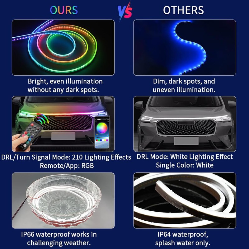 1797 LED Hood Light Strip RGB Dynamic Scan Start Up