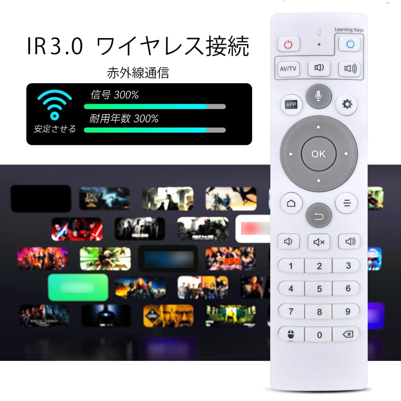 WKOLF ubox Remote Control for Unblock Tech Ubox12 Pro Max