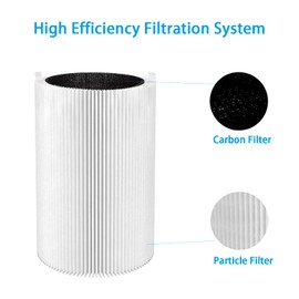 Replacement Filter for Blueair Blue Pure 411 & Blueair 3210 Air Purifier, Easy to Install, True HEPA & Activated Carbon Air Filter