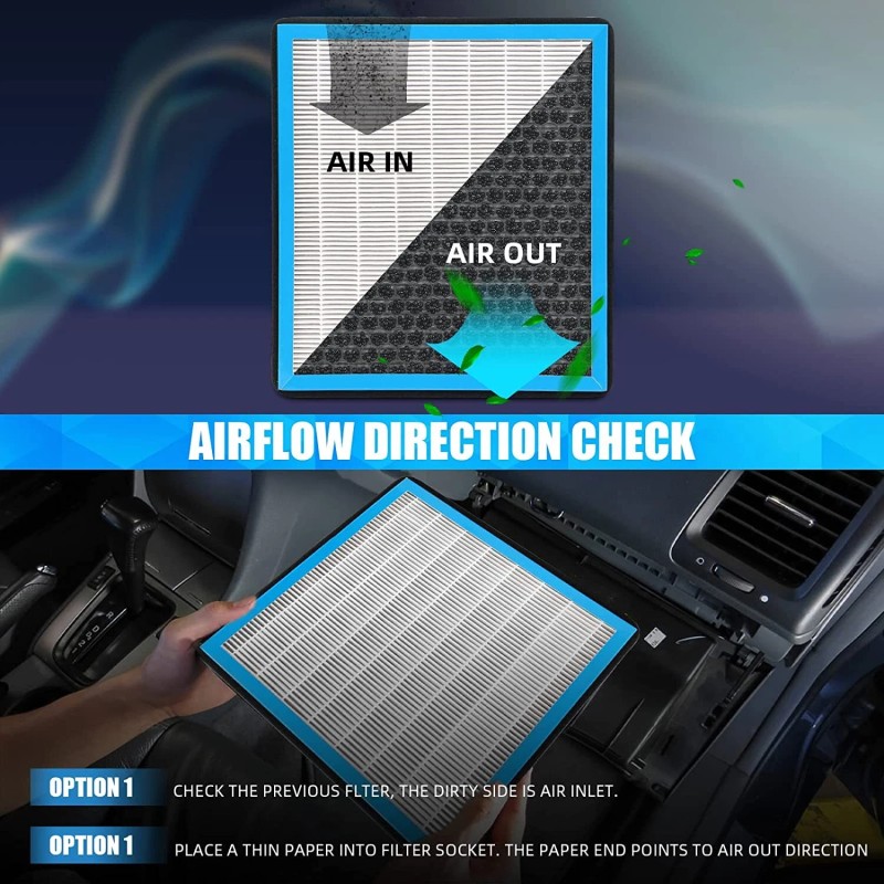 VEHITO HEPA Cabin Air Filter for RAM 1500 2016,2017,2018