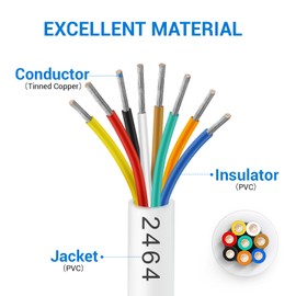 100FT/30M 18 Gauge Wire 8 Conductor Electrical Wire, 18AWG White Thermostat Wire PVC Stranded, 18/8 Low Voltage Extension Cable for LED Lighting, Automotive Wire