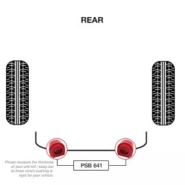 PSBushings 2x Mini Cooper (02-15) Rear Sway Bar - 16mm Polyurethane Bush Kit