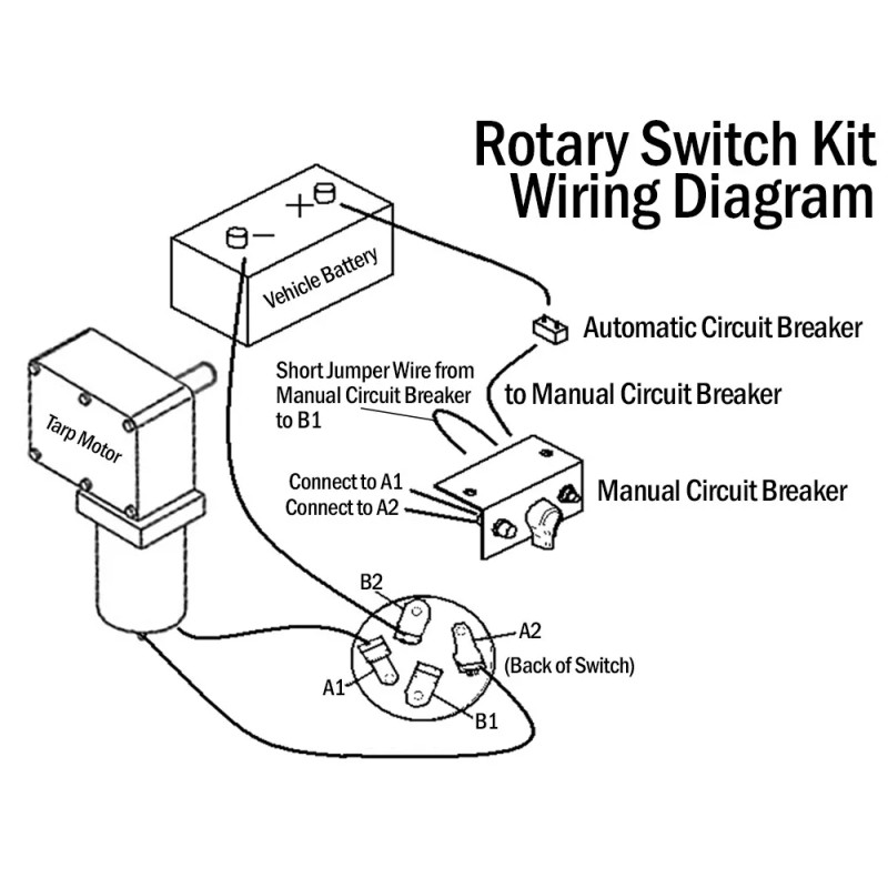 Carolina Tarps Electric Tarp Rotary Switch Kit for Dump Truck