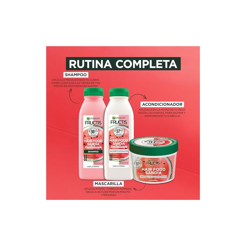 Kit Garnier Fructis HairFood Sandía rutina para cabello apagado