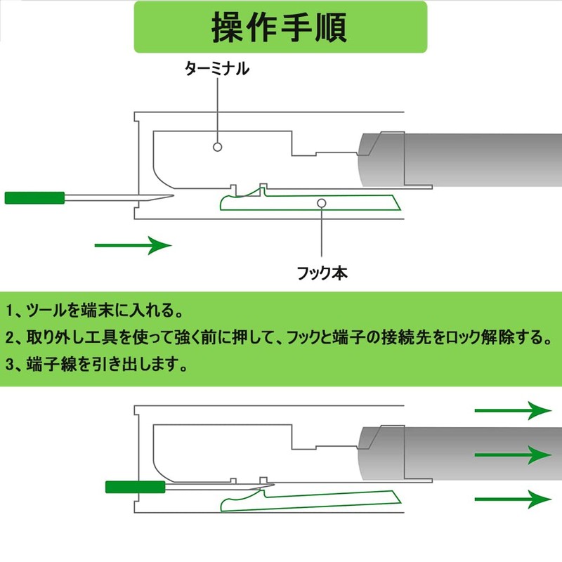 Terminal Removal Tool, Harness Terminal Extractor, Connector Pin Puller, Coupler