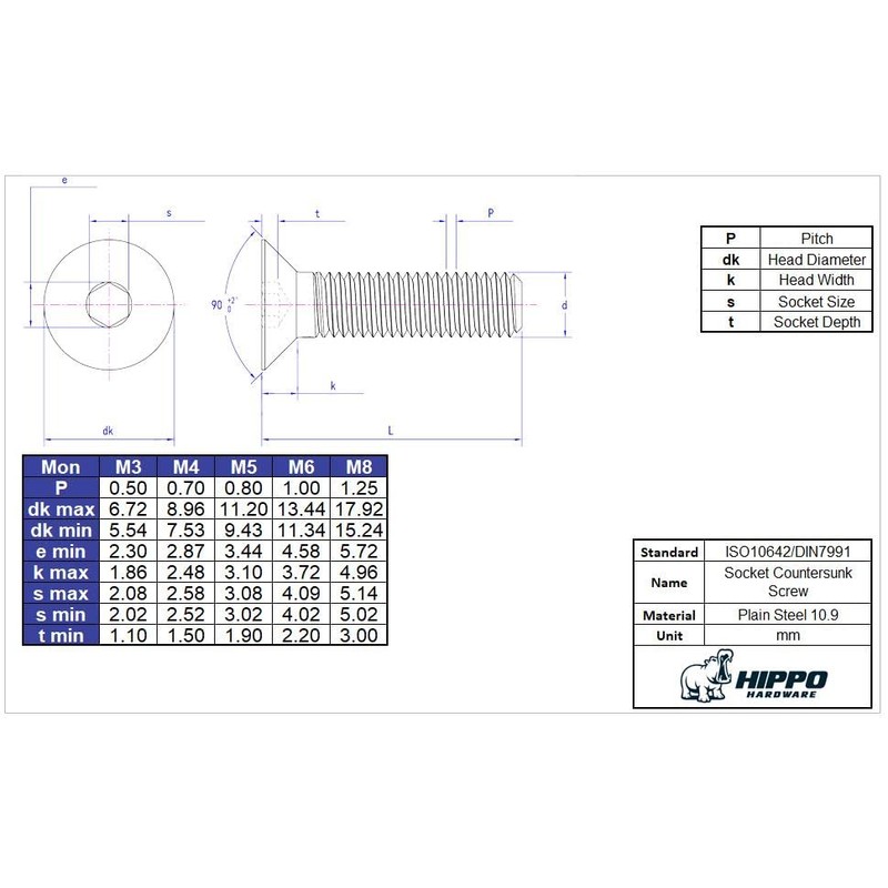 Hippo Hardware M6 (6mm X 55mm) Black Socket Countersunk Screw