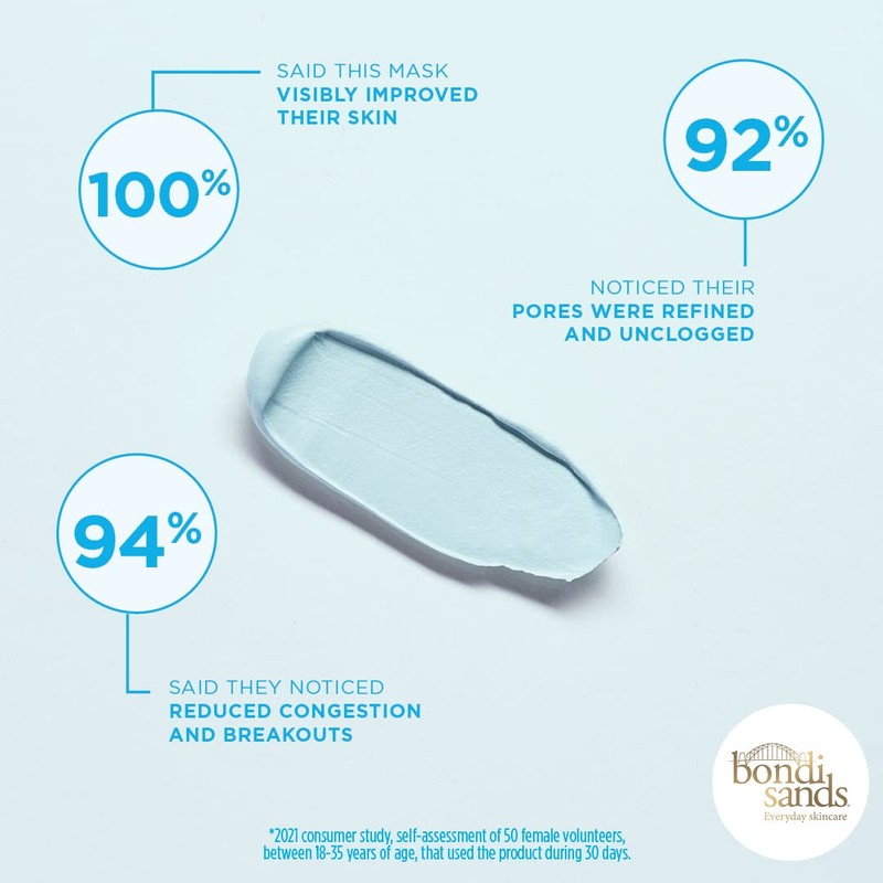 Bondi Sands Bondi Babe Clay Mask 75 ml